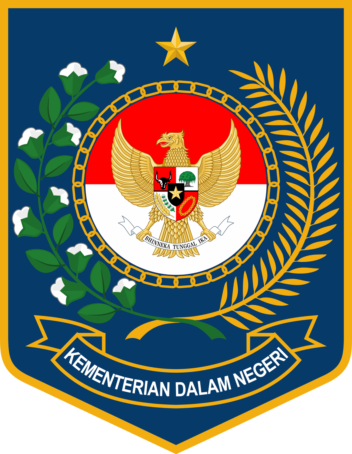 Seal_of_the_Ministry_of_Internal_Affairs_of_the_Republic_of_Indonesia_(2020_version)
